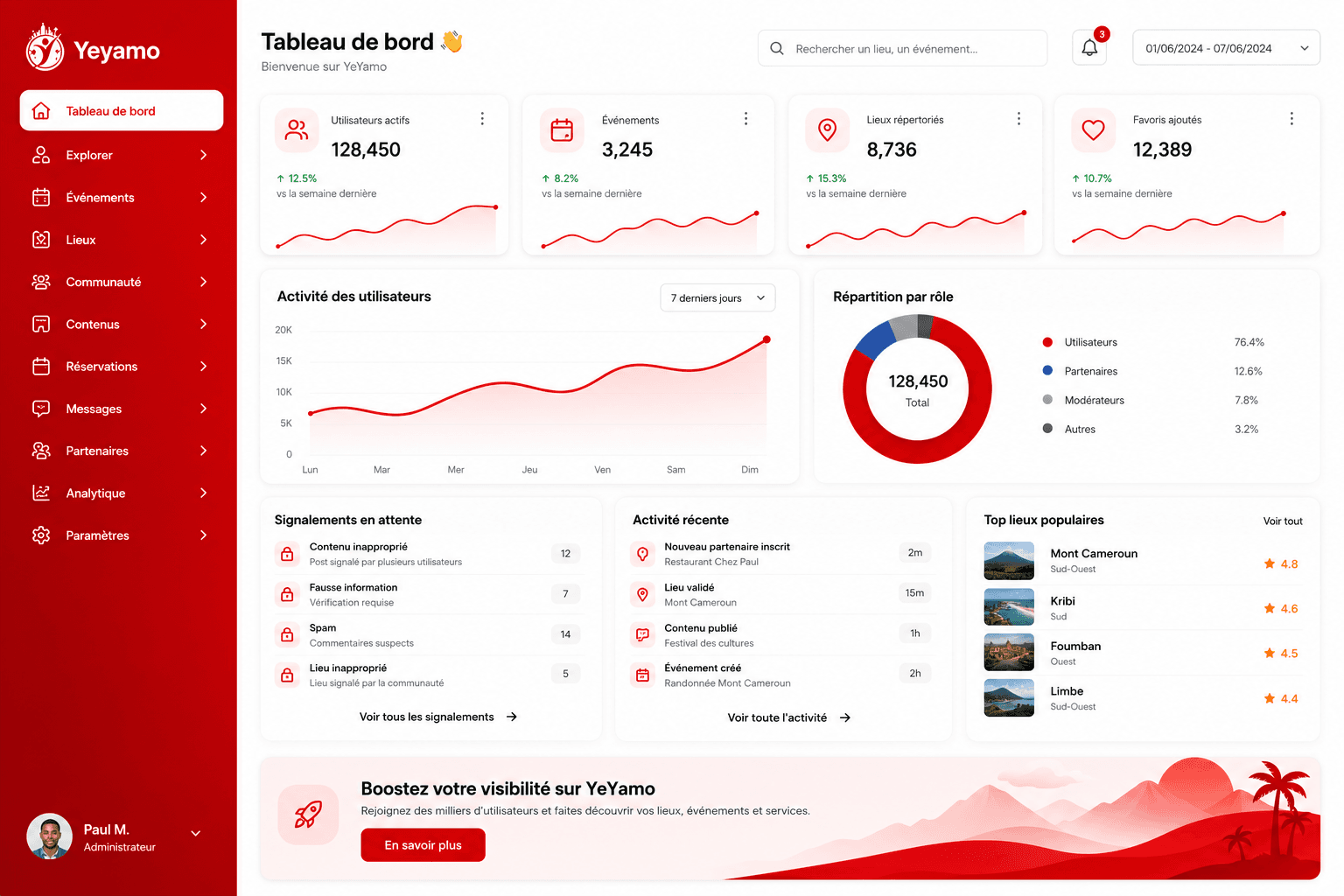 Tableau de bord YeYamo